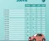 IPVA RS 2025: Consulta, Valor, Pagamento, Tabela