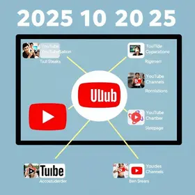 Maiores Canais do Youtube 2025: Top 10