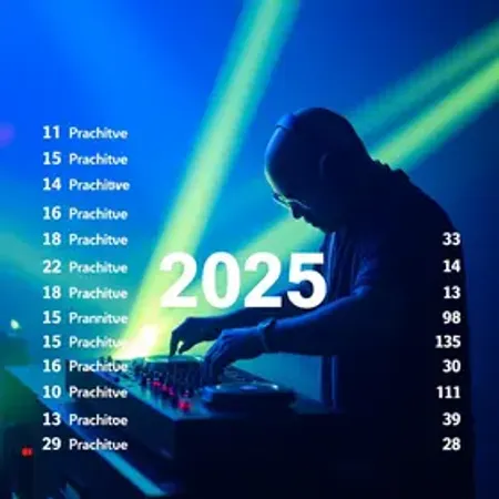10 maiores e melhores DJs do mundo em 2025