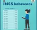 INSS paga nesta segunda benefício de até 1 salário mínimo para final 8 e acima do piso para finais 3 e 8; calendário termina quarta